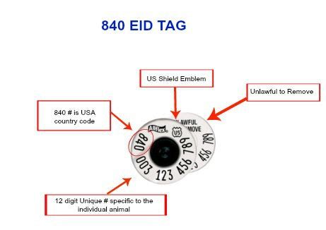 usda rfid 840 tag|goat ear tags scrapie USDA.